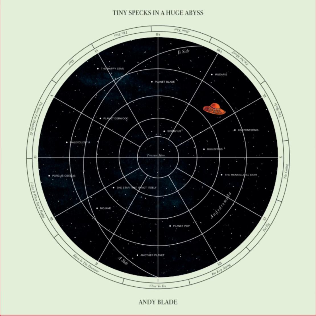 Andy Blade: Tiny Specks in a Huge Abyss